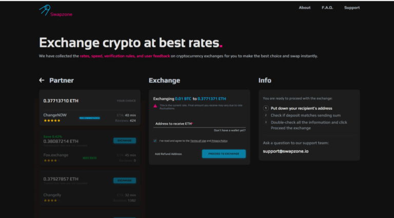 Swapzone review 2021: What is the Swapzone exchange?